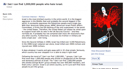 hate-israel